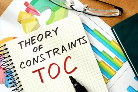 Finance and accounting according to the Theory of Constraints (TOC)