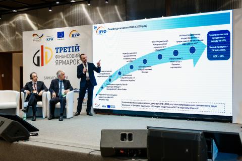 Financial Fair in Kyiv